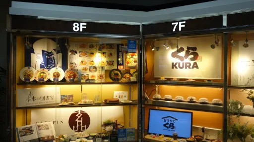 Kura Sushi Shibuya Ekimae